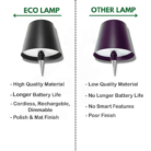 BLACK LAMP PHOTO (2)