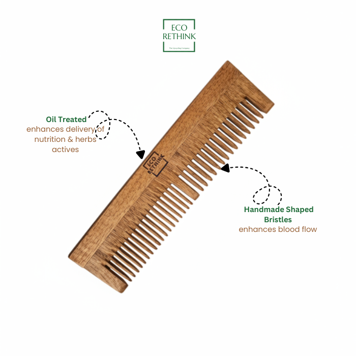 ECO RETHINK PRODUCT IMAGES (2)